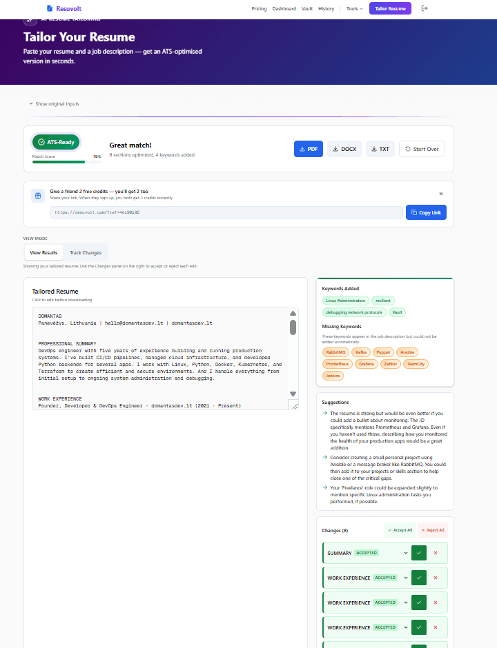 Fully optimized resume result accepted by ATS systems